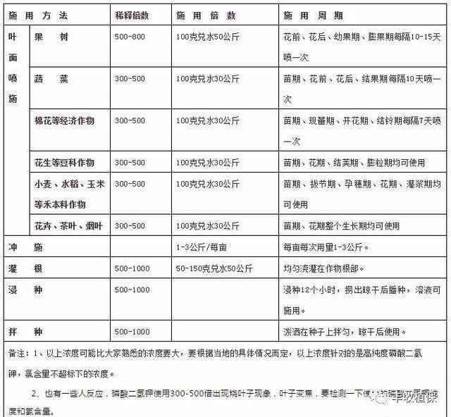 门头沟区全面伤残鉴定服务指南：流程、机构、预约与常见问题解答