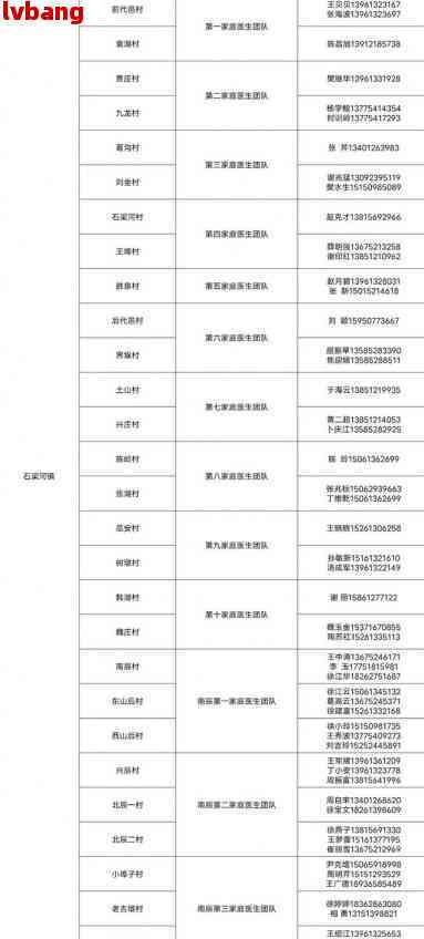 行工伤认定中心：电话、地址及窗口联系方式一览