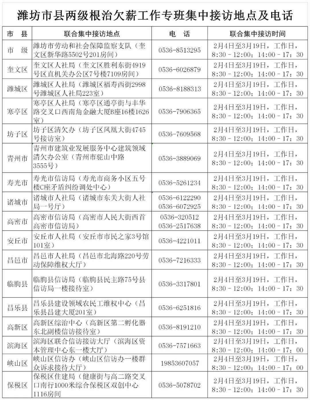 阜城县工伤认定中心地址及电话，县工商局地址查询