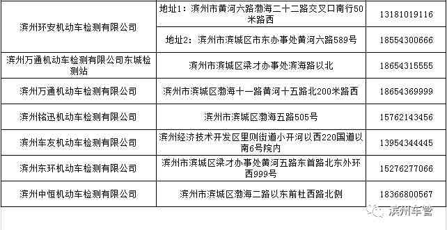 阜阳市颍州区工伤认定委员会公告：工伤认定流程与阜阳工伤案例解读