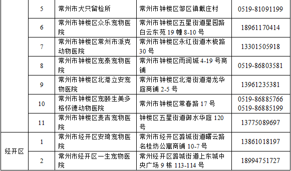 常州市武进区雪堰镇工伤认定中心：指导下的工伤认定与流程解析