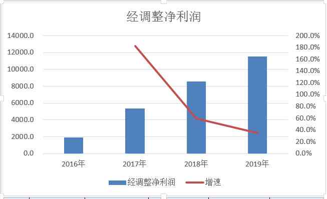 ai绘画未来走势分析报告