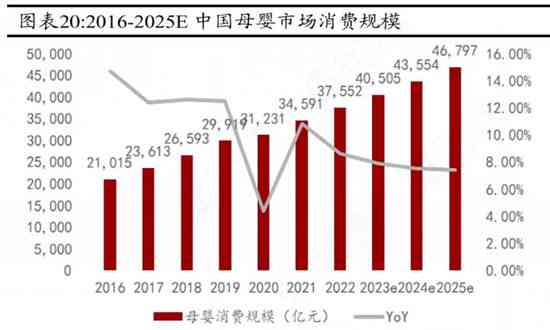 ai绘画未来走势分析报告总结：趋势洞察与反思概述