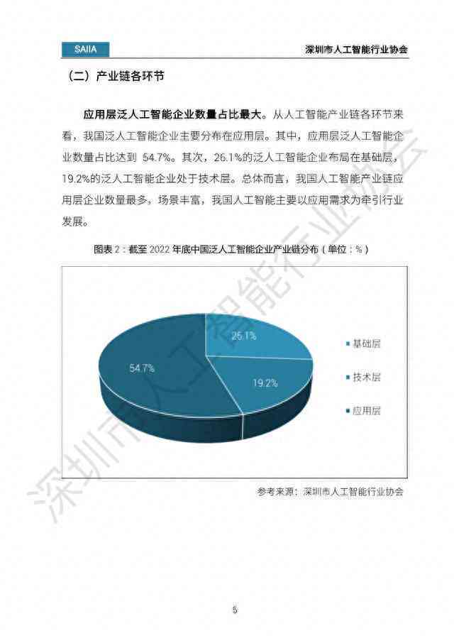 AI文案创作收益解析：全面揭秘人工智能写作的收入潜力与行业趋势