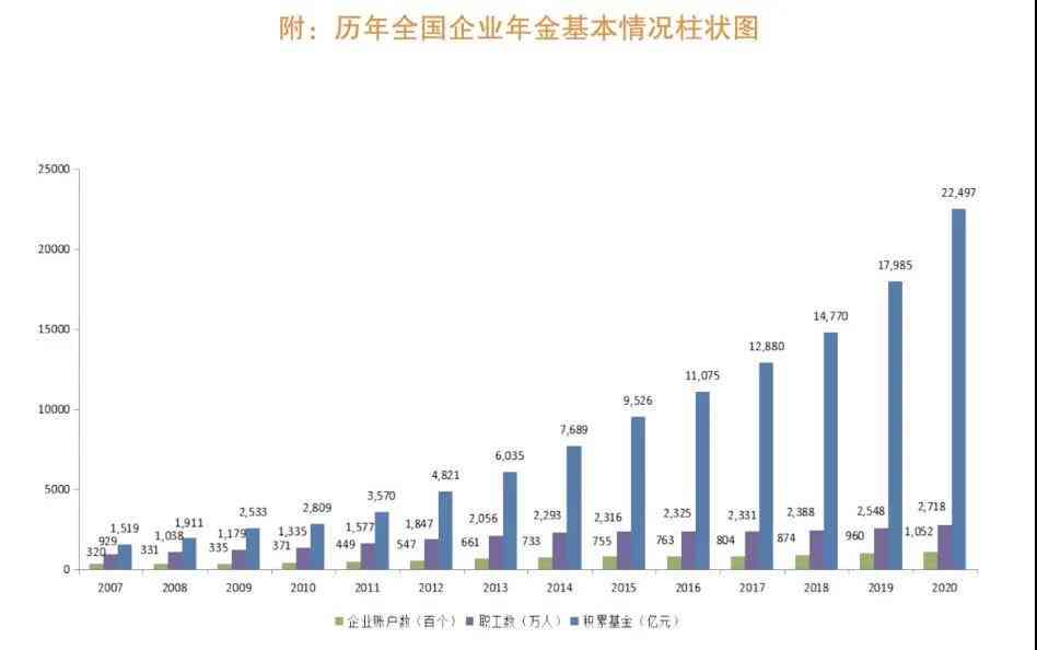 AI文案创作收益解析：全面揭秘人工智能写作的收入潜力与行业趋势