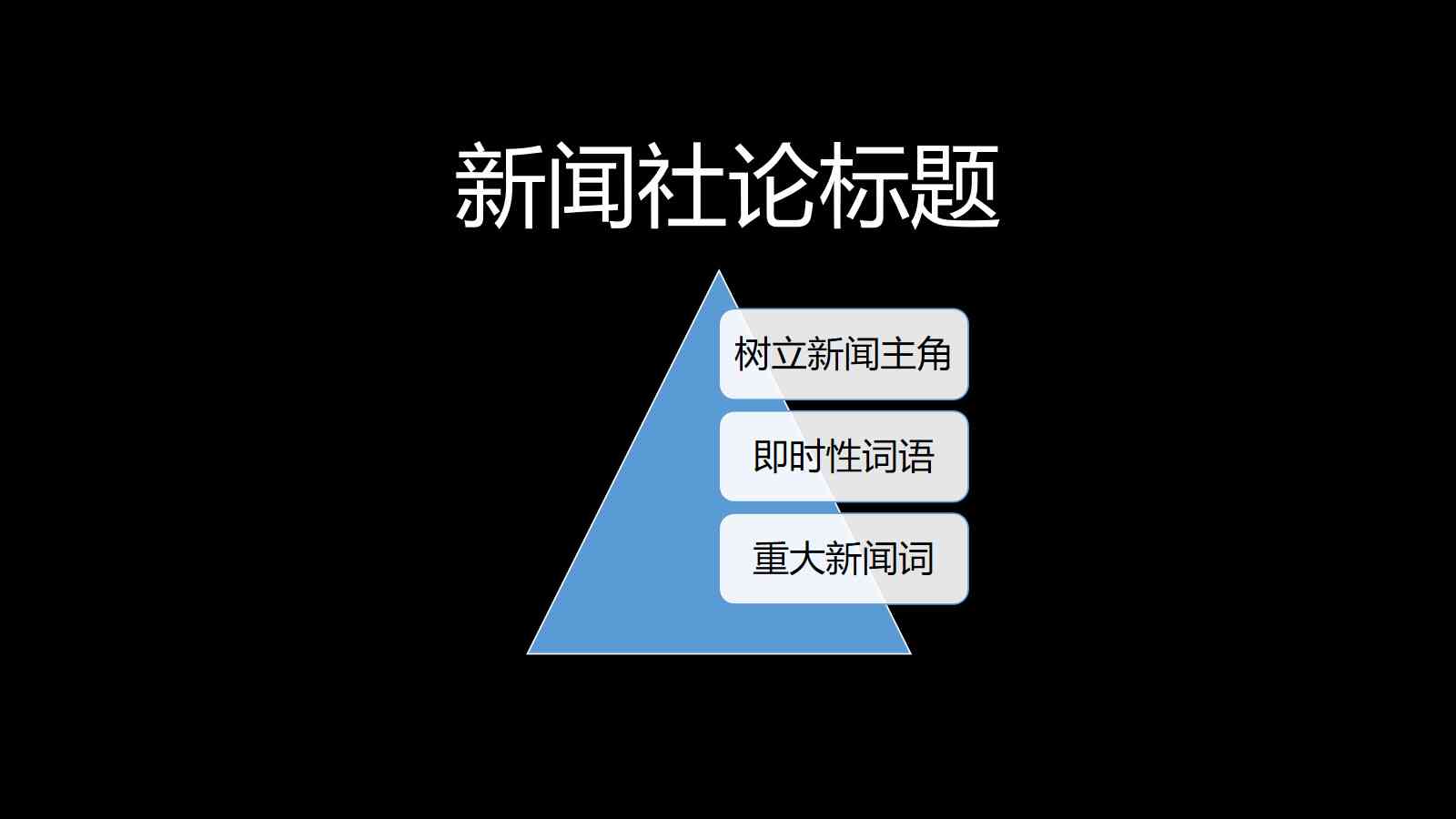 如何使用手机AI生成器自己做文案设计，轻松写出吸引眼球的文案