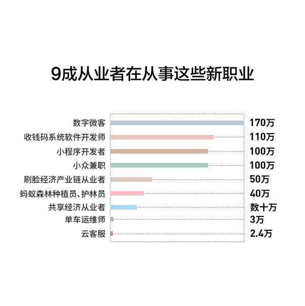 ai绘画生成二次元文案怎么做：从构思到实现的详细步骤解析