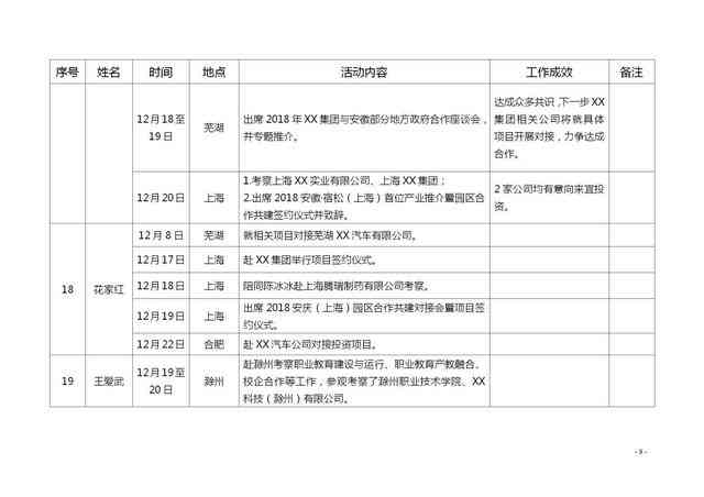 青浦区工伤认定中心领导名单及联系方式一览：完整指南与常见问题解答