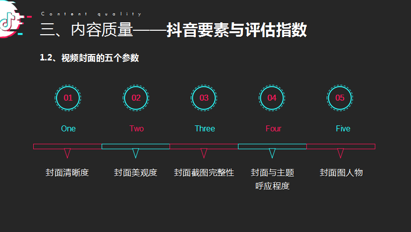 抖音创作手机选择指南：涵性能、价格与拍摄技巧全面解析