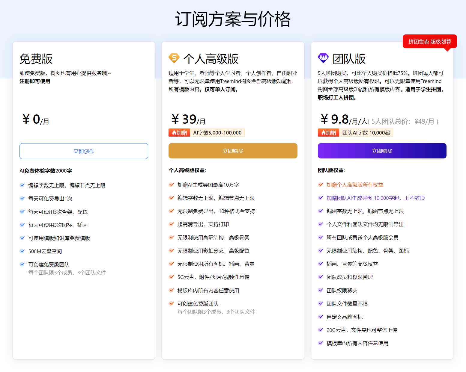 AI创作家会员服务性价比分析：订阅会员的利弊与全方位评估