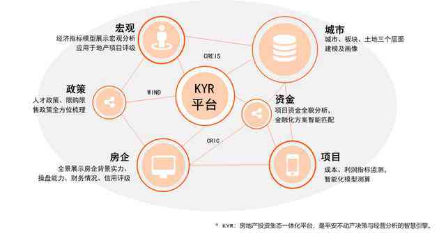 AI创作家会员服务性价比分析：订阅会员的利弊与全方位评估