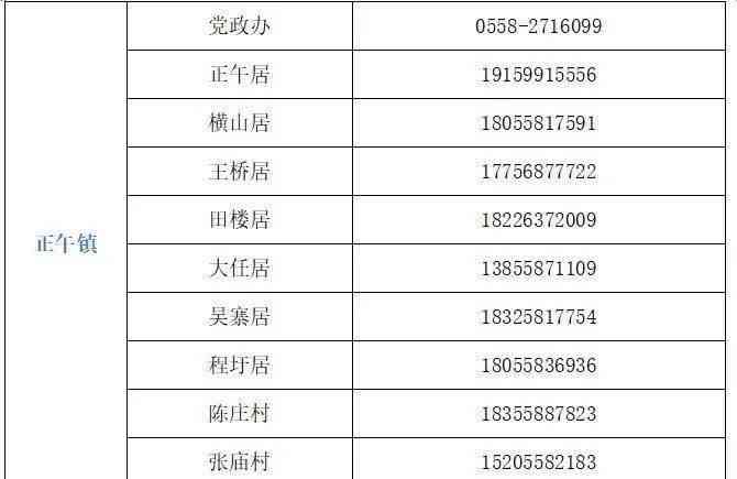 靖远县工伤认定中心电话：一站式查询指南