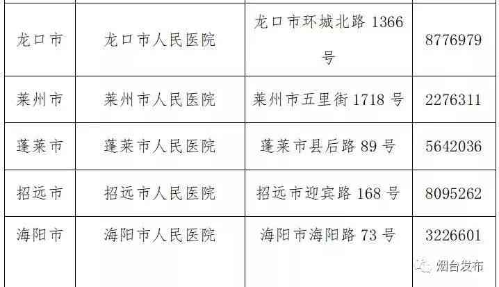 靖远县工伤认定中心电话：一站式查询指南