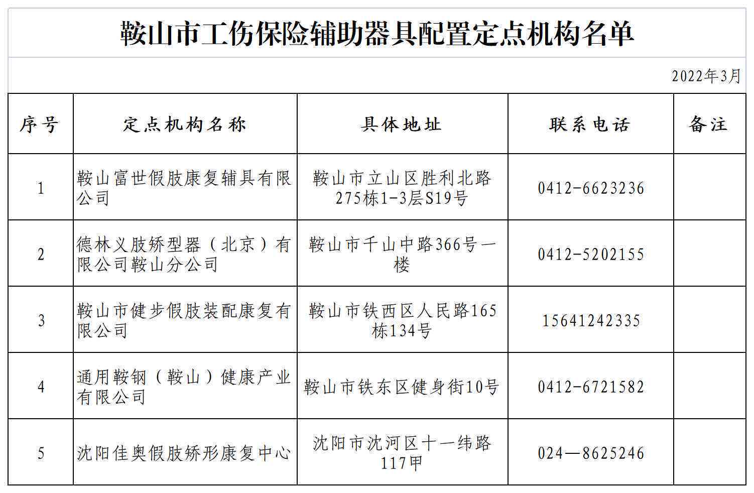 鞍山市社会保障工伤认定与鉴定中心