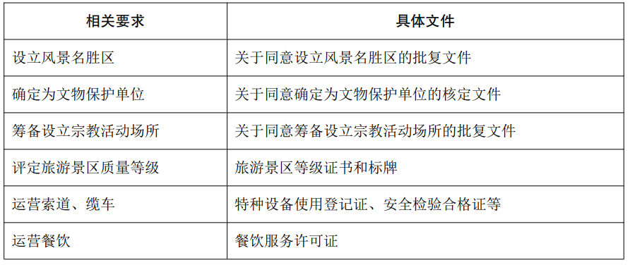 颍泉区工伤认定中心：查询电话与地址指南