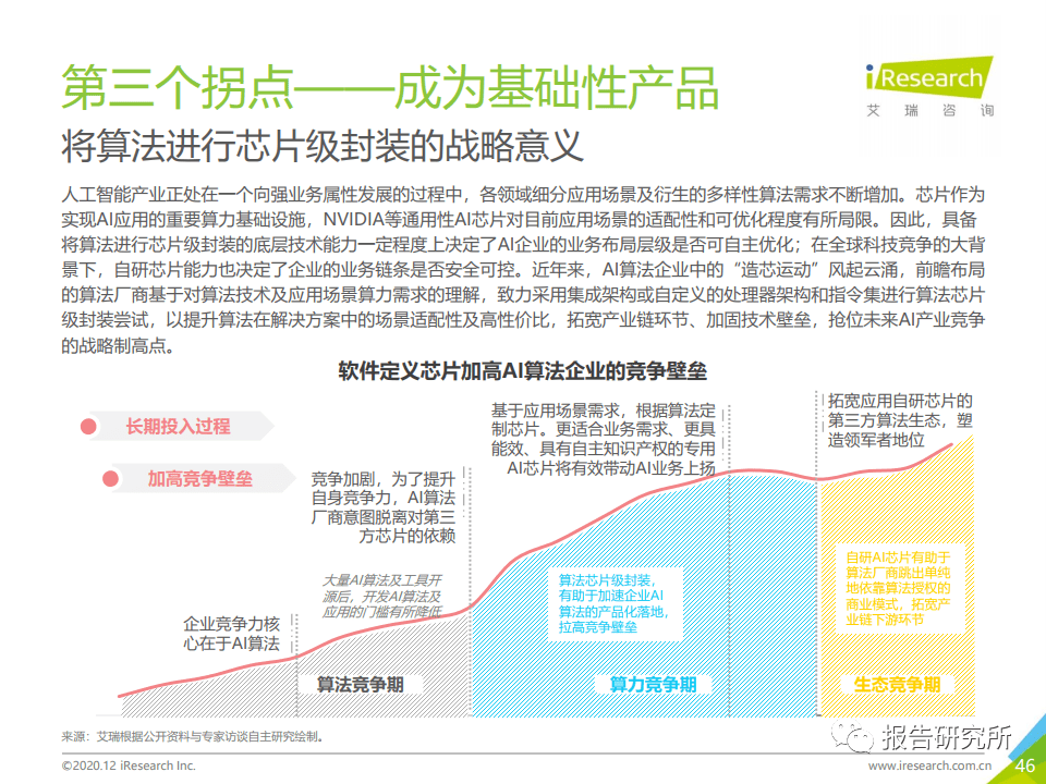 人工智能公司技术竞争力差距深度分析报告