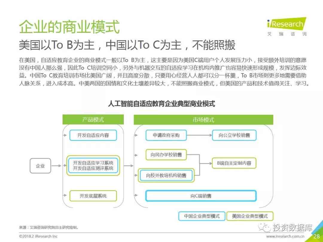 人工智能公司技术竞争力差距深度分析报告