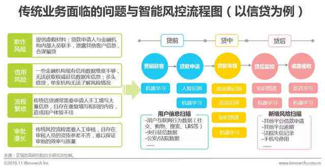 人工智能公司技术竞争力差距深度分析报告