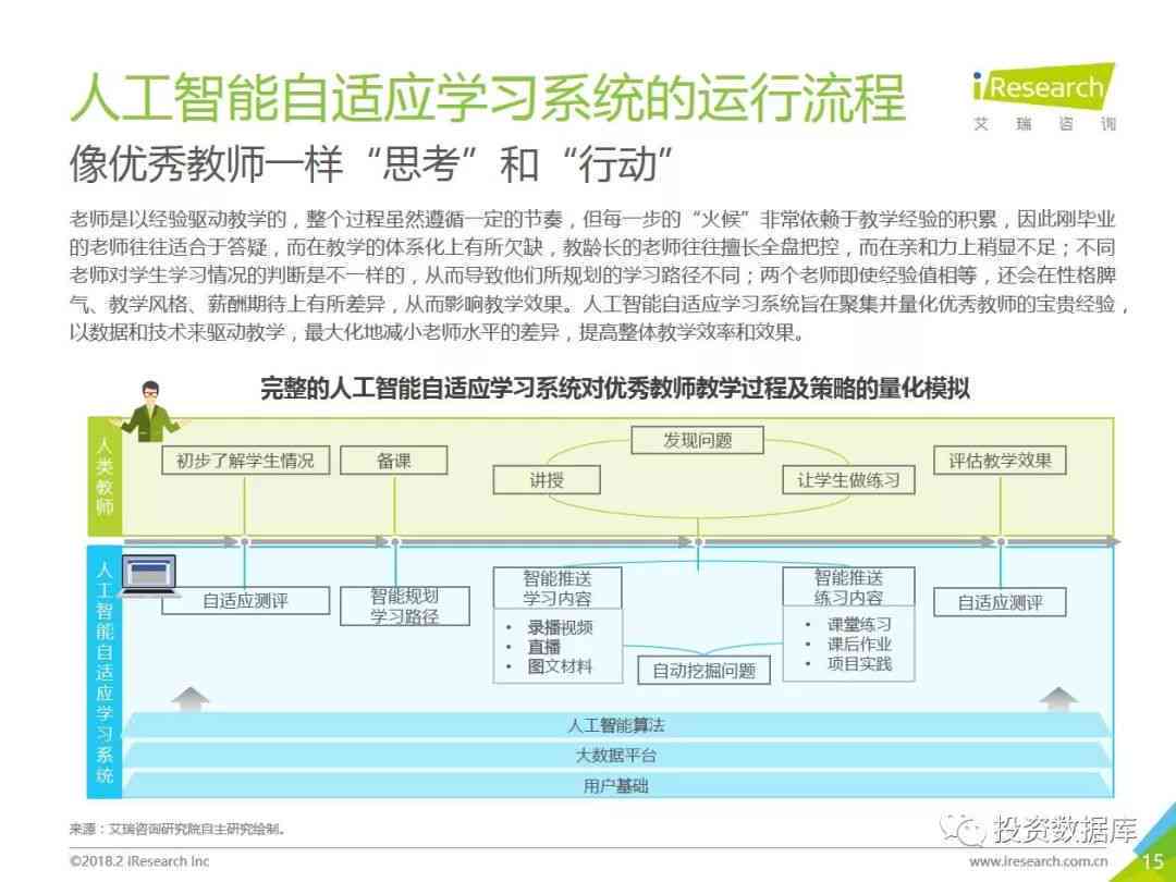 人工智能公司技术竞争力差距深度分析报告