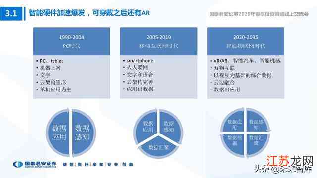 全球AI领域领先企业盘点：揭秘更具影响力的AI技术公司及其创新成果