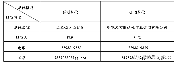 风凰镇工伤认定中心地址查询：电话官网一览