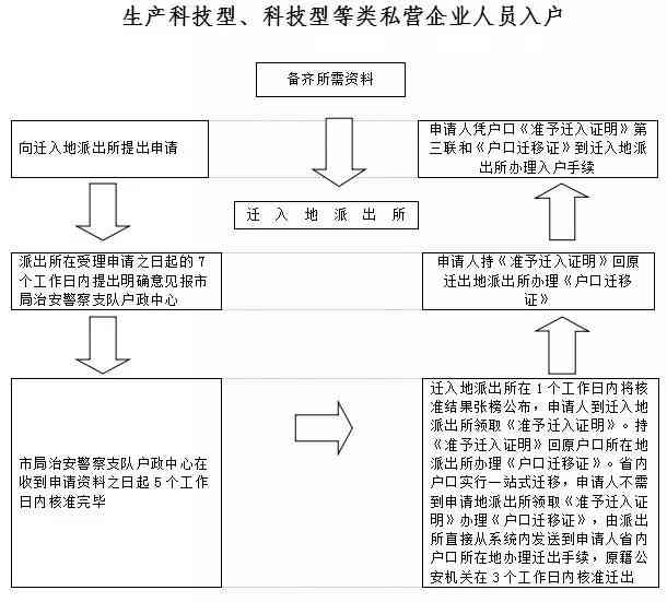 平县工伤认定中心完整信息：地址、电话、办理流程及常见问题解答