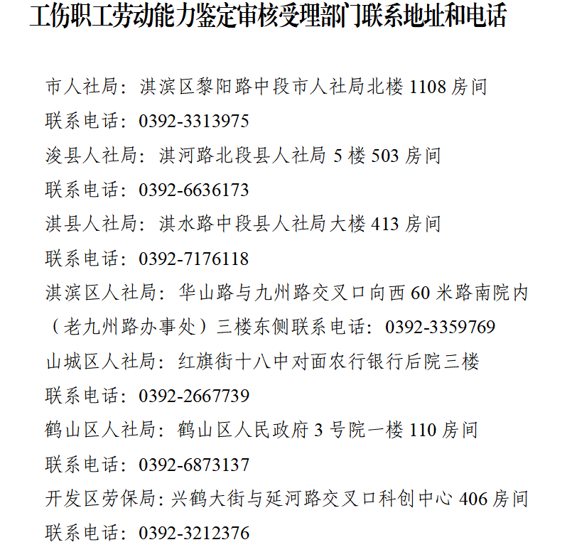 鹤壁市工伤认定中心官方地址及电话：工伤鉴定与认定一站式服务指南