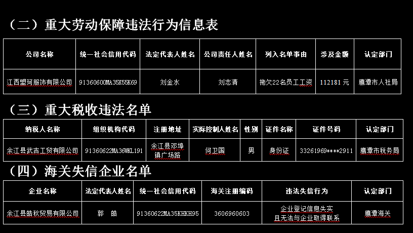 鹰潭市人力资源社会保障指南：工伤办事电话查询与工伤认定中心联系信息