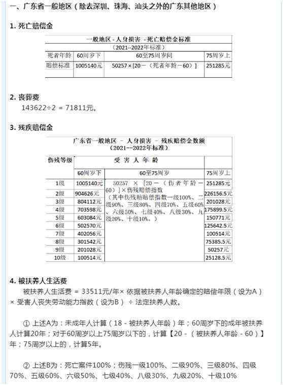 鹰潭市工伤赔偿的标准及具体金额是多少