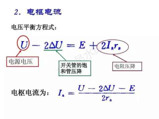 ai写作什么意思：原理、算法与概述