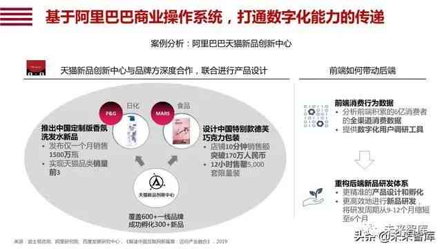 人工智能写作助手：揭秘先进算法助力内容创作与优化全方位攻略