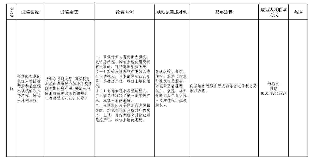 鹿泉区工伤认定中心完整信息：地址、联系方式及认定流程指南