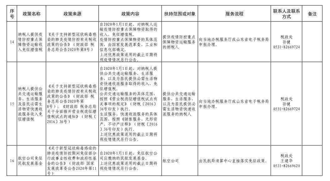 鹿泉区工伤认定中心完整信息：地址、联系方式及认定流程指南