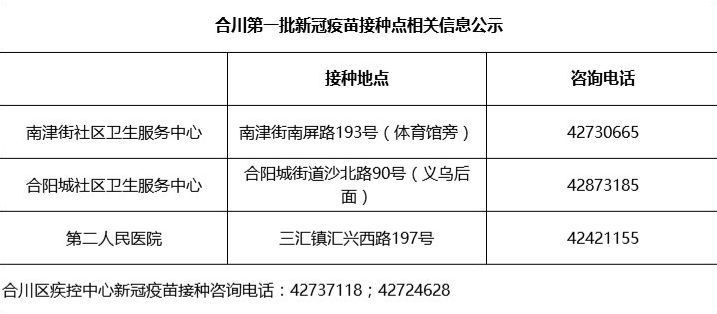 麦积区工伤认定中心地址电话一站式查询指南