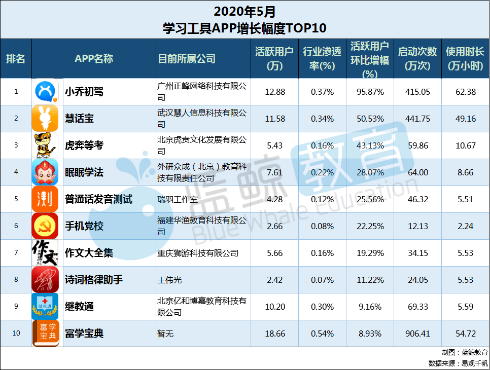 微软爱写作收费吗：安全性、是否免费、、官方网站及aimwriting介绍