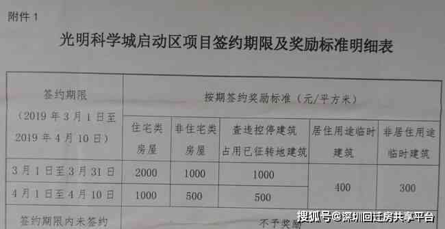 龙岩市工伤补偿标准-龙岩市工伤补偿标准是多少