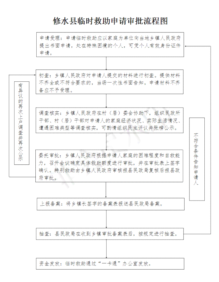 龙江县工伤认定中心地址及联系方式：一站式了解工伤认定流程与所需材料