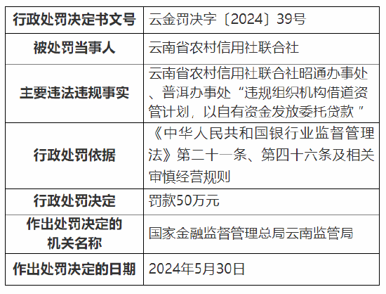 齐齐哈尔市龙江县工伤认定服务中心办事指南：地址与电话查询及社会服务信息