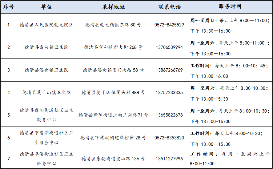 龙江镇工伤认定与赔偿服务中心完整地址及联系方式查询指南