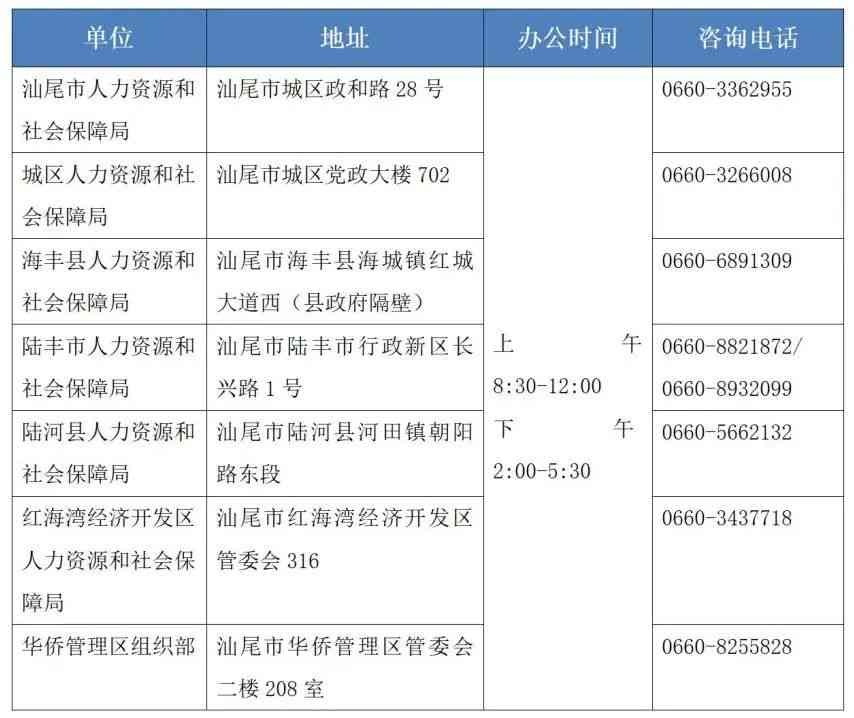 龙江镇人力资源和社会保障局地址及联系电话查询