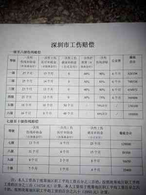 10年后还可以认定工伤吗