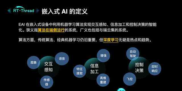 深入探讨：AI、软件定义与区别，全面解析人工智能与软件开发的关系与差异