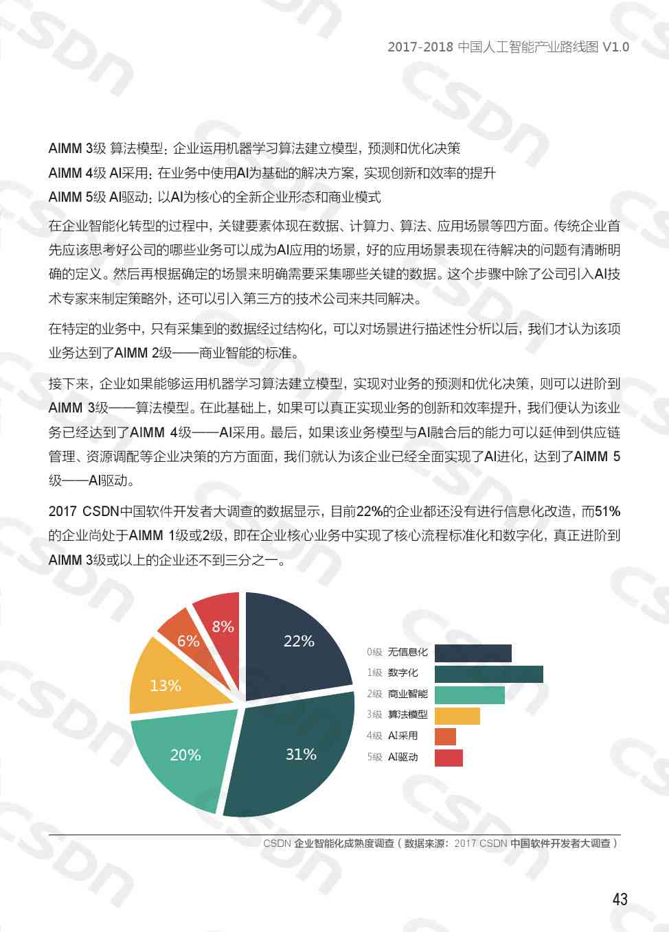 全面攻略：AI产业设计文案创作指南，涵多场景应用与优化策略