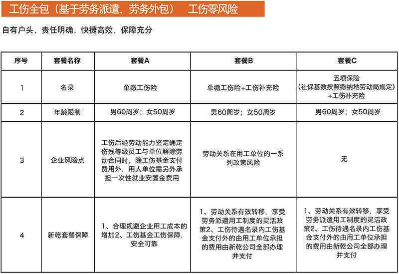 哪些情形不得认定为工伤？详解这9种不得定为工伤的情况（2018版）