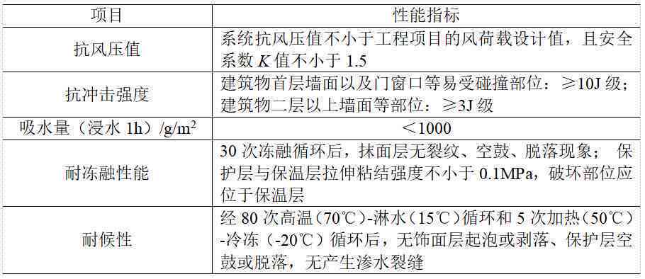 全面解析：哪些情况不能被认定为工伤及其具体原因与法律规定