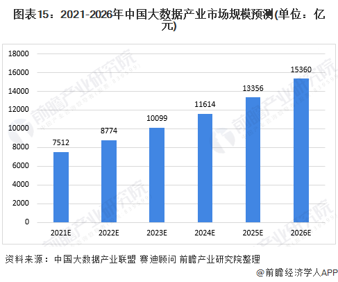 深度解读：AI战略布局与市场影响力全景分析报告