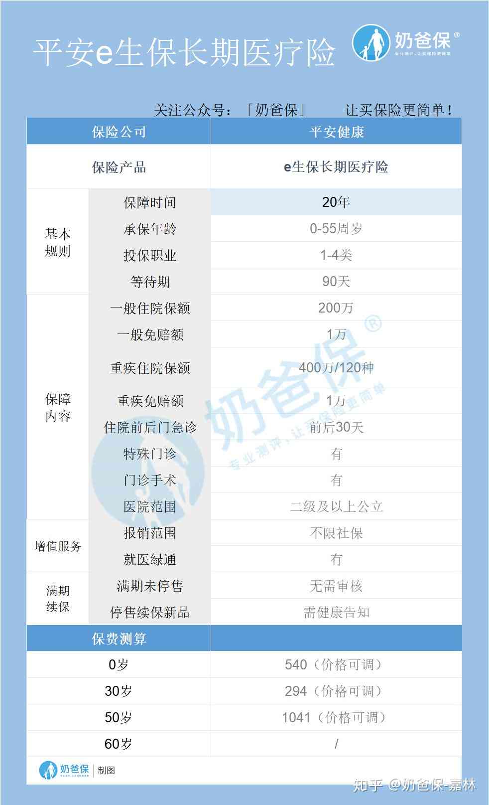 未满16周岁也能投保？解析法律下限岁数与工伤保险的关联