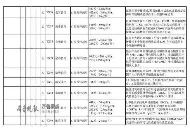 17岁可以认定工伤吗：工伤认定及赔偿标准解析