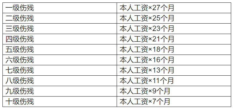 未成年工17岁遭遇工伤能否认定及认定标准详解：年龄限制与法律条款解读