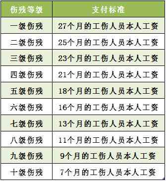 未成年工17岁遭遇工伤能否认定及认定标准详解：年龄限制与法律条款解读